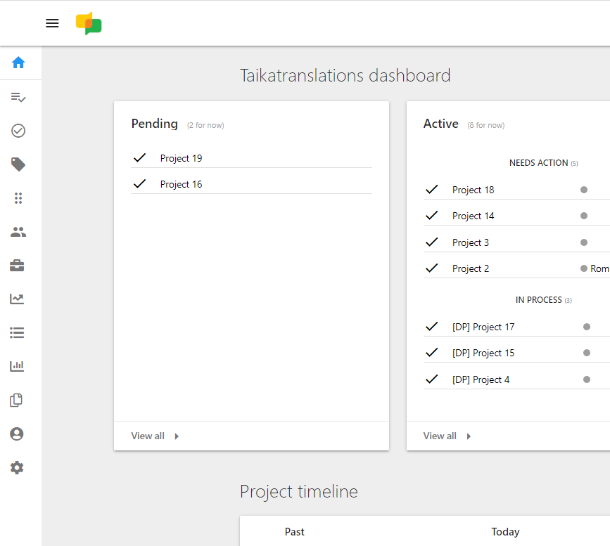 Dashboard-Screenshot