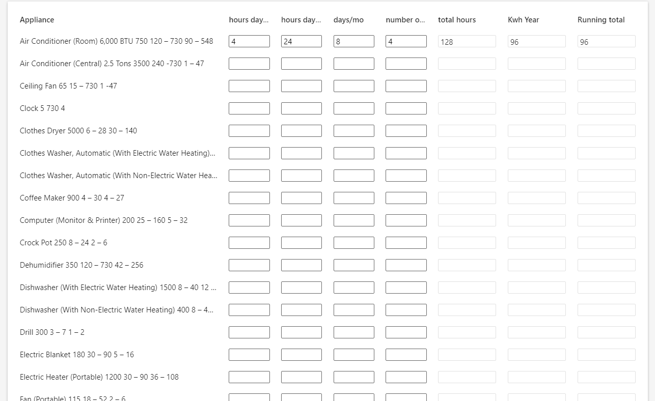 Erste Version des Rechnerlayouts, das Spalten vor Anpassungen zeigt.