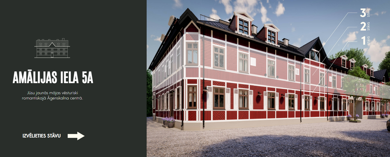 Interaktive Hausansicht auf der Startseite