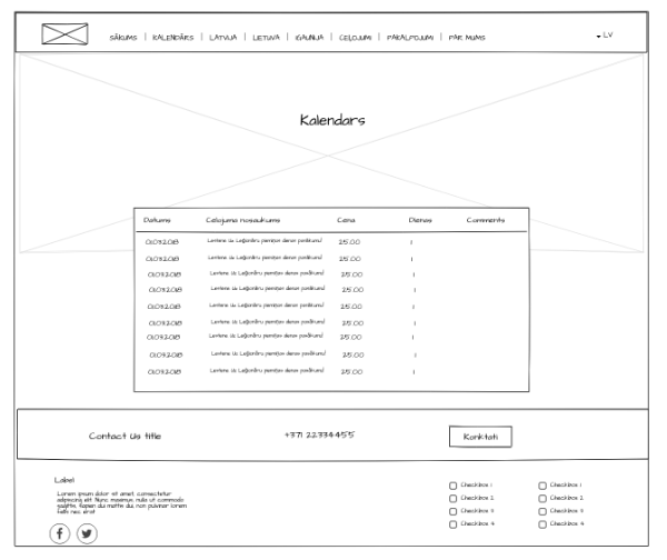 Frühes Wireframe für die Kalenderansicht mit geplanten Touren.