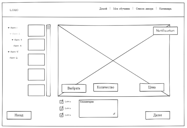 Designer-Prototyp