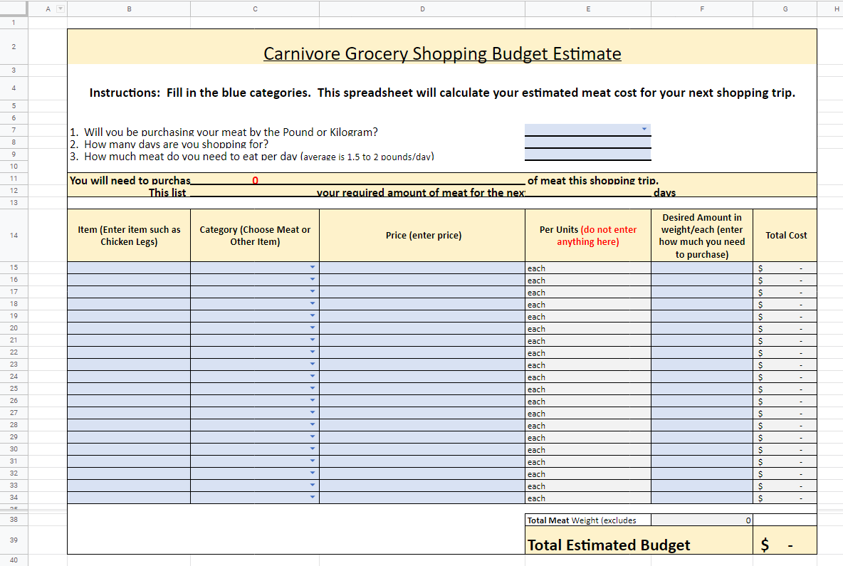 Lebensmitteleinkaufsbudget Rechner Quelle Excel